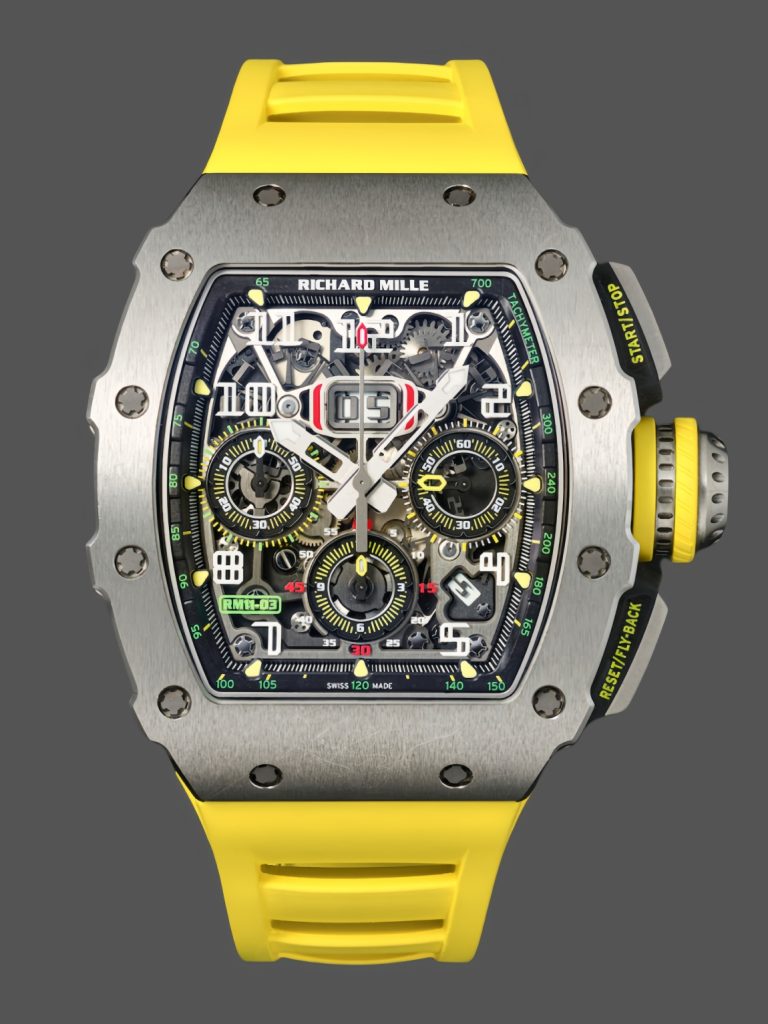 Top Replica Richard Mille Models Reviewed